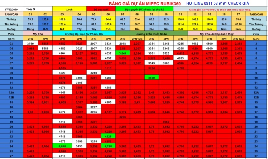 Bảng check giá Dự án Mipec Rubik 360 Xuân Thủy